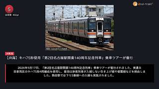 日刊ランキング動画