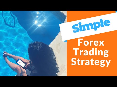 Simple Forex Trading Strategy