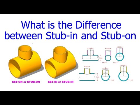 FIT UP AND INSPECTION OF ELBOWS OF ANY DEGREE WITH TWO RIGHT ANGLES