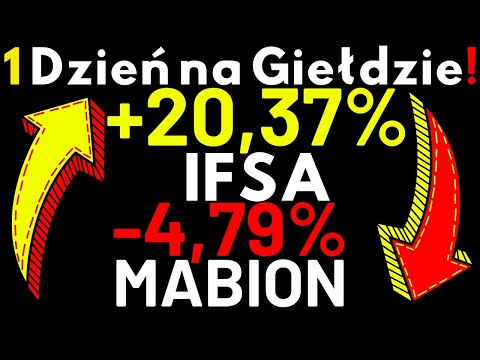 Mocny wystrzał Sprzedaż Detaliczna zaskakuje ekonomistów wynikiem ponad 22% Rosja zakręca kurek