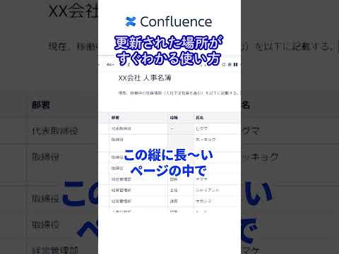 Confluence 壁画のブレインストーミング