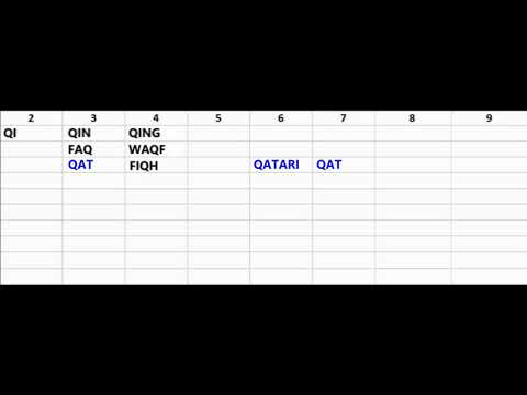 download lagu mp3 mp4 Mots Avec Q Sans U, download lagu Mots Avec Q Sans U gratis, unduh video klip Mots Avec Q Sans U