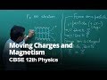 Force On A Moving Charge CBSE 12th Physics In English Misostudy