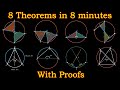 Every Theorem on Circle with Proofs.| Theorem on Circles.| Class 9 |NCERT.