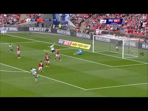 Preston 4-0 Swindon - Sky Bet League 1 Season 2014-15
