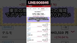 #株式 #株式投資 #日本株#経済ニュース#市場分析#投資戦略#ポートフォリオ管理#資産管理
