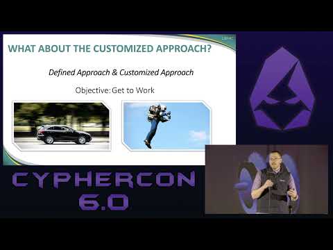 PCI DSS v4.0 Is Here – Now What? Kyle Hinterberg | CypherCon 6.0