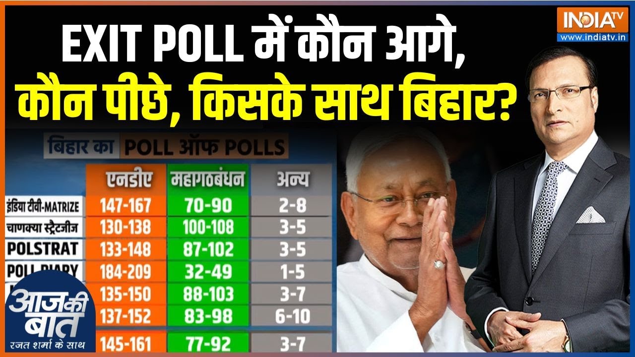 Bihar Election 2025 Exit Poll : बिहार के 'सिंहासन' पर इस बार किसका राज ? | Nitish 
