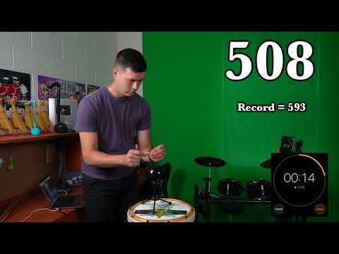 Most Finger Snaps With Two Hands in One Minute  - 639 (Guinness World Record Submission)