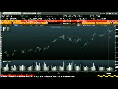 Aug 13th Daily Stock Market Recap by Tom O'Brien on TFNN   2013