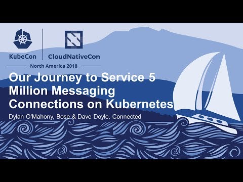 Our Journey to Service 5 Million Messaging Connections on Kubernetes - Dylan O'Mahony & Dave Doyle
