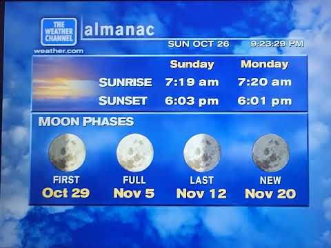WeatherStar XL Simulator October 26, 2025 Atlantic City NJ 