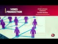 Next Generation Productions Inc Sizzle Reel
