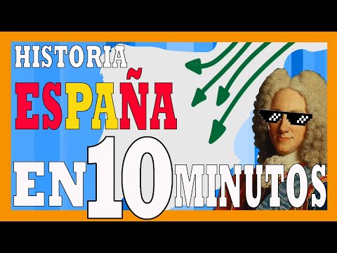 🟥🟨🟥 Historia de España en 10 minutos 🇪🇸 Resumen fácil