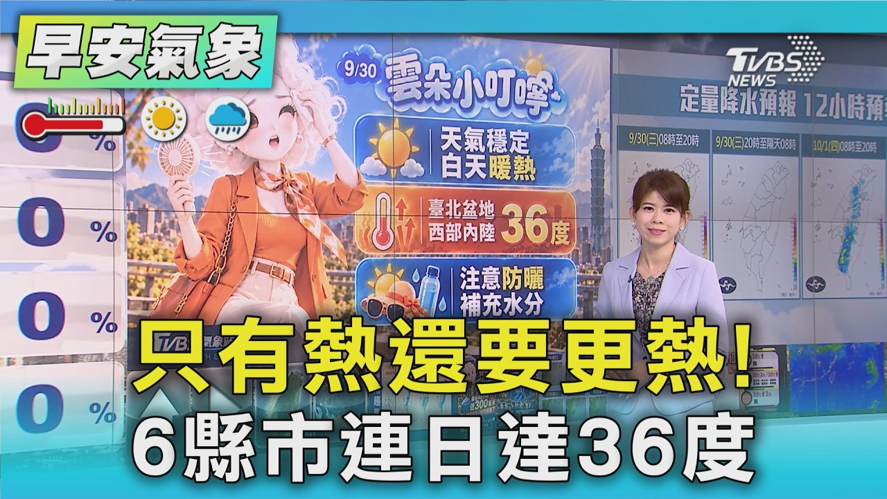 天氣/ 只有熱還要更熱!高溫橙燈範圍再擴大 6縣市連日達36度｜氣象主播 謝宜倫｜早安氣象｜TVBS新聞 20260930 @TVBSNEWS01