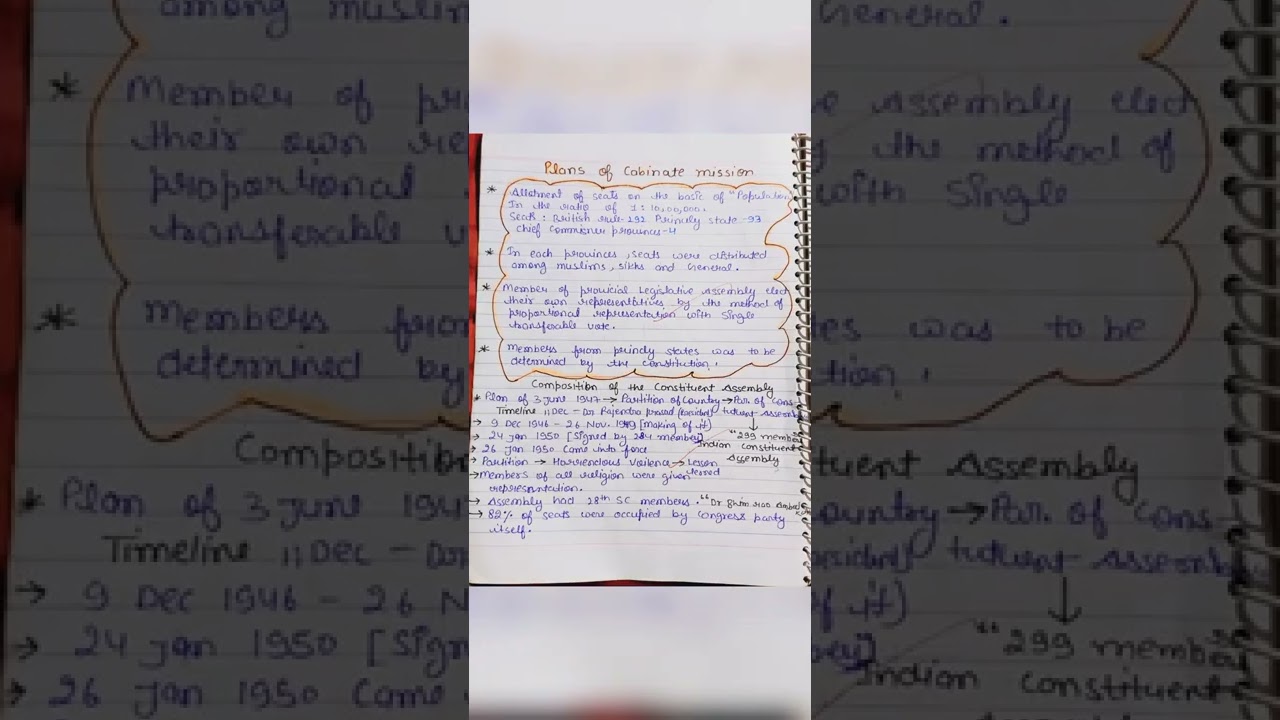 Handwritten notes /Constitution why and how ❓/class 11th Chapter 1st