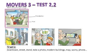A1 Movers 3 Test 2 Speaking Part 2 Tell a story -"Don’t worry! I’ve got a map!”.