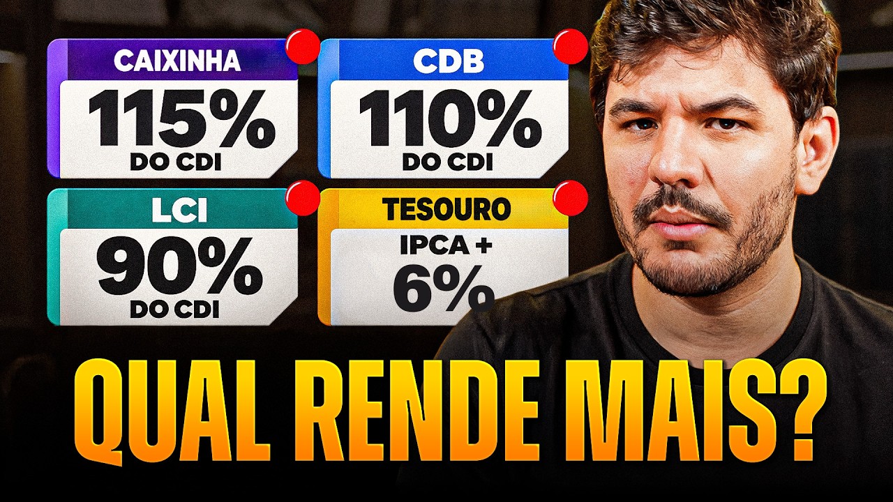 COMPARADOR de RENDA FIXA GRÁTIS (Simulador Completo)