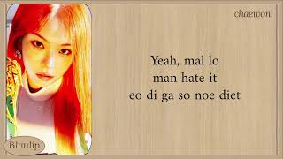 Download lagu LE SSERAFIM 'SPAGHETTI (Member ver.)' Karaoke With Easy Lyrics mp3