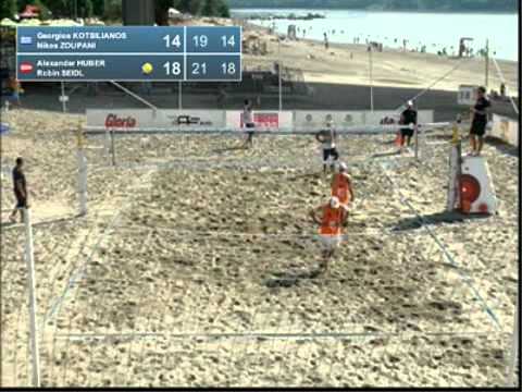 Huber/Seidl vs Kotslianos/Zoupani - Novi Sad Masters 2012 - R3