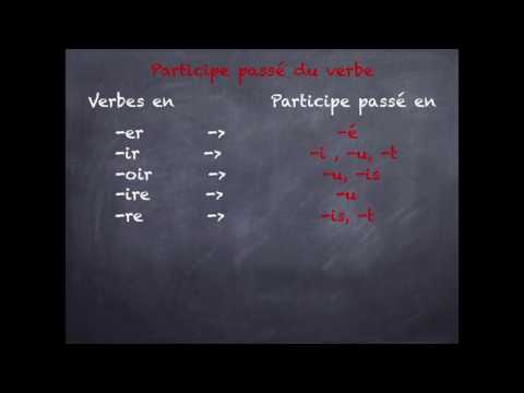 Comment conjuguer les verbes au passé composé