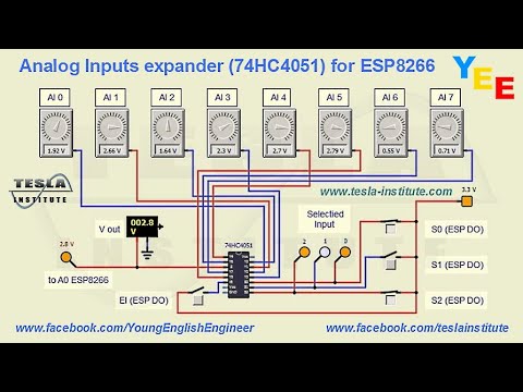 Analog Inputs expander (74HC4051) for ESP8266