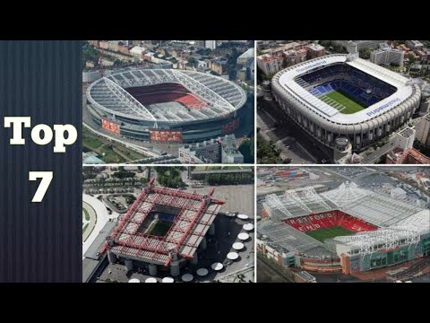 Biggest Football (soccer ) Stadiums in Europe || 2020