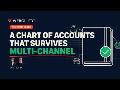 Your Ecommerce Sales Are Growing—But Which Channels Actually Make Money?