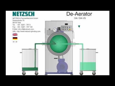 NETZSCH De-Aerator