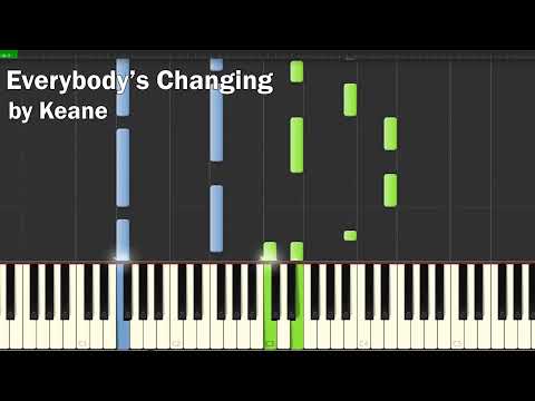Everybody's Changing