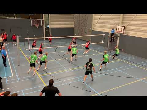 20231007 SSS H3 - Twente 05 H1