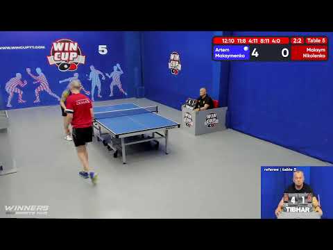 14:30 Максименко Артём 3-2 Николенко Максим    стол 5  ЮГ-4  15.06.22