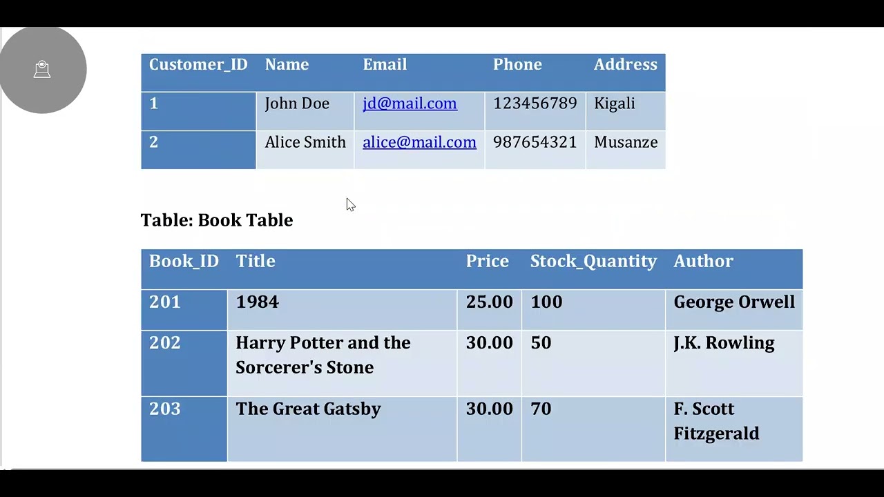 Database project presentation: Online book store management system