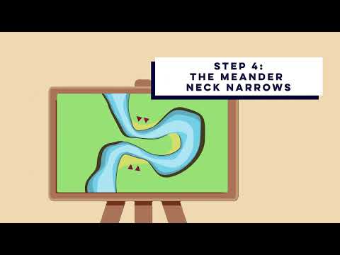 Meanders & Oxbow Lakes Made EASY! | GCSE Geography Explained