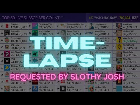 Top 50 Most Subscribed Channels Time-lapse