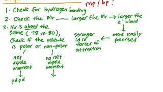 Chemical Bonding Moment Bond Pairs