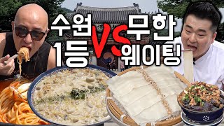 Unmelro