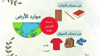 مطوية موارد الارض ( الصف اول ابتدائي ) -نموذج ٢