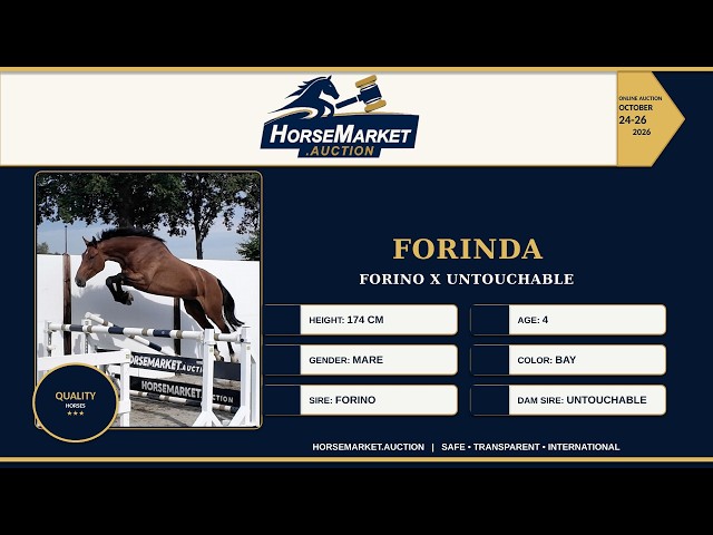 Forinda