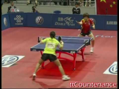 Pro Tour Grand Finals: Guo Yan-Wang Yue Gu