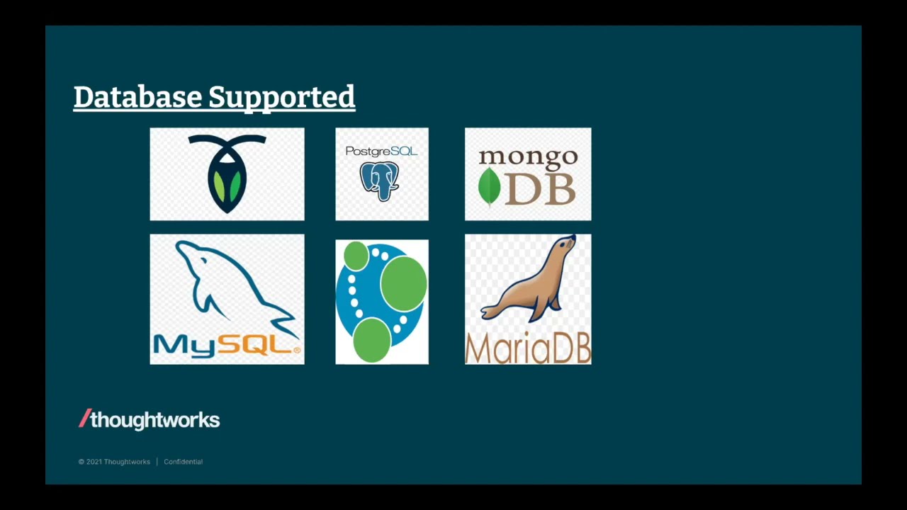 Database Integration tests with Test Container