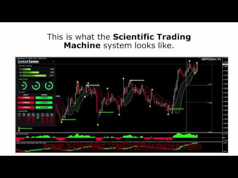 SCIENTIFIC TRADING MACHINE REVIEW - By NICOLA DELIC