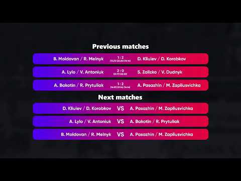 02:15 A. Bakotin / R. Prytuliak - A. Pasazhin / M. Zapliusvichka 14.07.2022|Winners Beach Volleyball