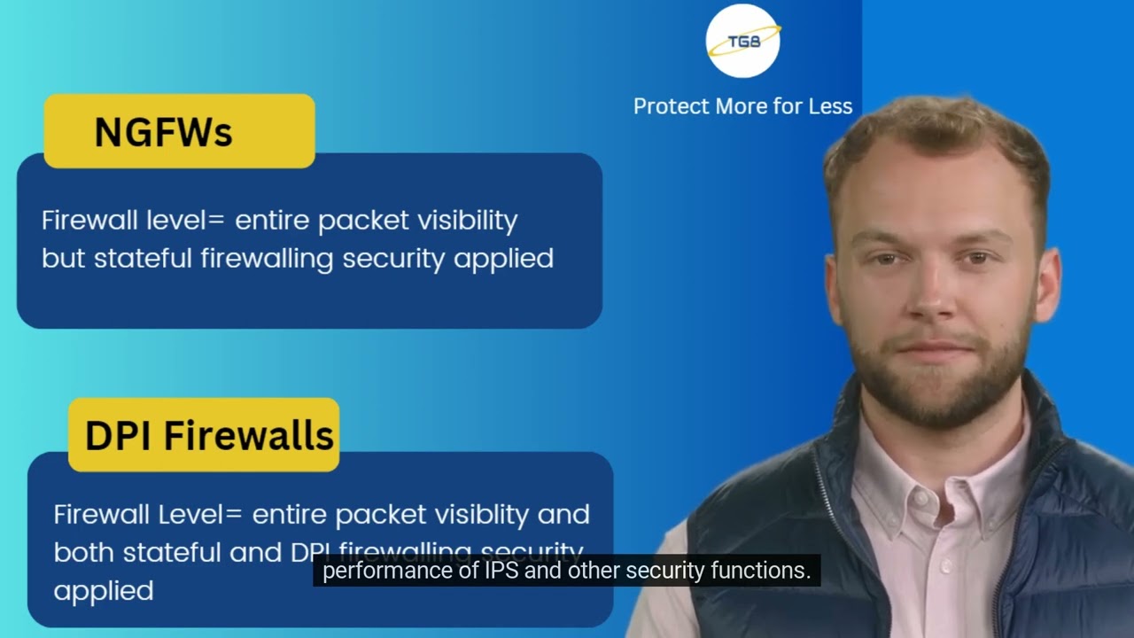 DPI Firewall Vs  NGFWs