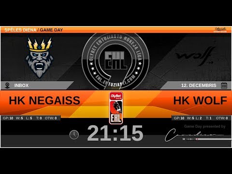 2019 12 12 Negaiss Wolf