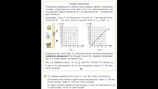 Учебный день 18.05