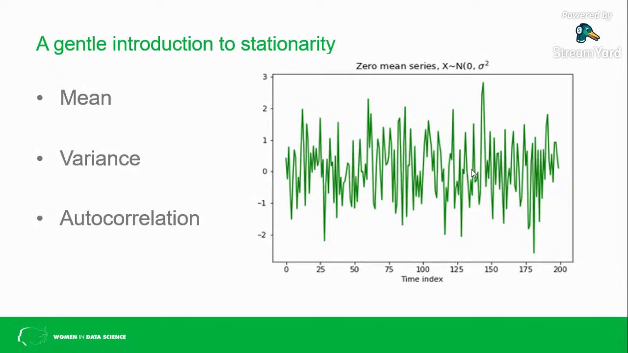 A Data Scientist's approach to Forecasting | Weekly Webinar - 6