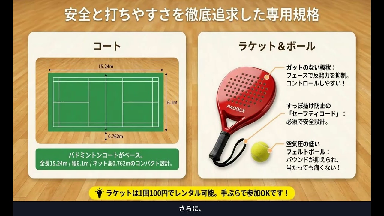 大久保スポーツ広場 紹介動画