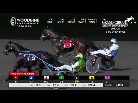 Mohawk, Sbred, September 9, 2023 Race 9