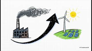 Alternatif Enerji Teknolojisi